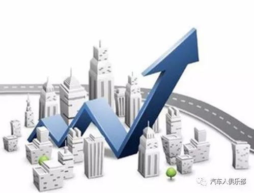 股權(quán)投資并購全流程解析 從盡職調(diào)查到投資管理