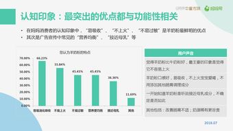 互聯網數據中心 數據驅動下的網絡中樞，以199IT為例看行業服務創新
