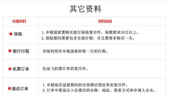 法國商務簽證辦理全程透明與進度實時跟蹤