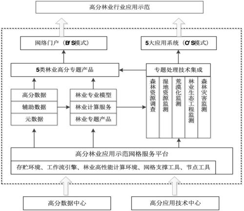 科研賦能，砥礪前行 西安科技大學(xué)榮膺2018年度國(guó)家科學(xué)技術(shù)獎(jiǎng)兩項(xiàng)